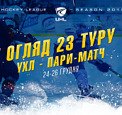Обзор 23-го тура Украинской хоккейной лиги — Пари-Матч